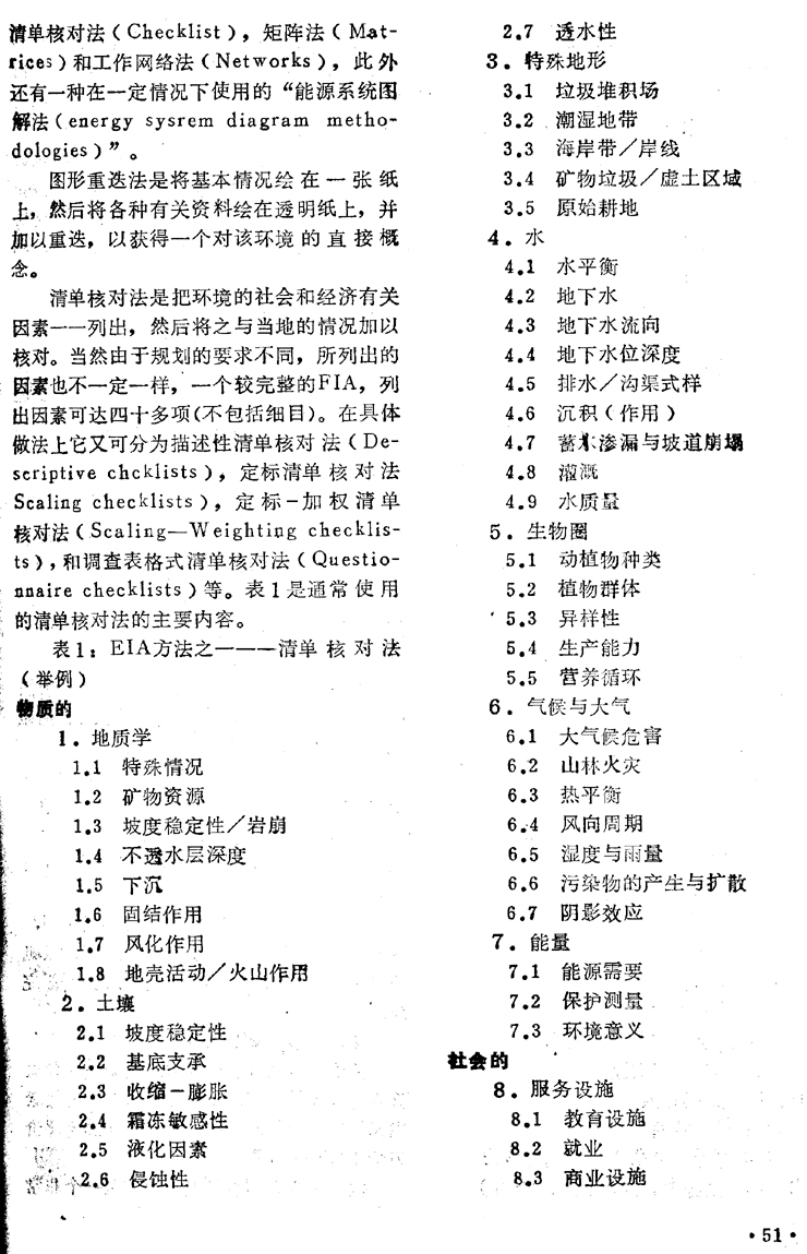 第五届世界卫生组织环境影响评价学术会议简况…杜应秀（50）2