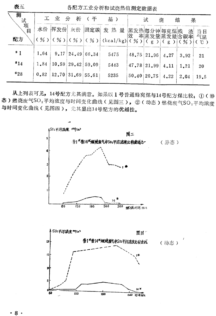 http://10.194.164.54/gzhjkx/1985/8501/200611/W020170822381373331058.jpg