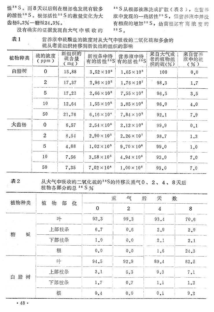 http://10.194.164.53:8080/webpic/W0201708/W020170822/W020170822380774193338.jpg