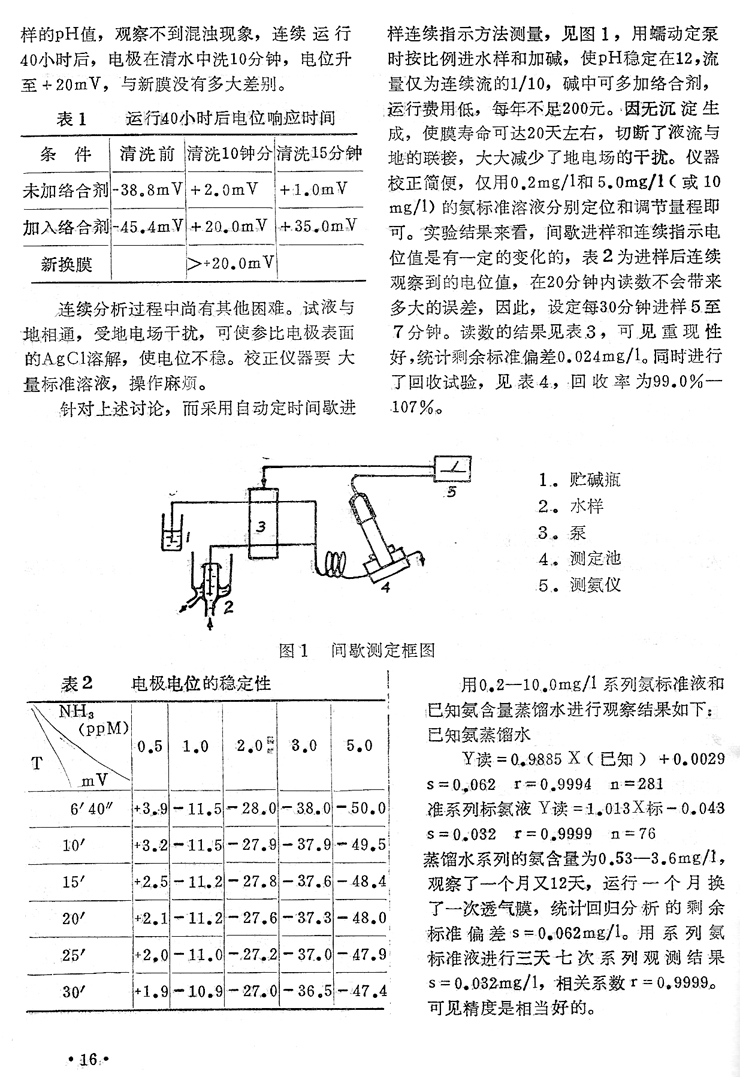 http://10.194.164.53:8080/webpic/W0201708/W020170822/W020170822359497755757.jpg