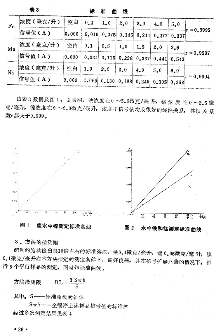 http://10.194.164.53:8080/webpic/W0201708/W020170822/W020170822349001332661.jpg