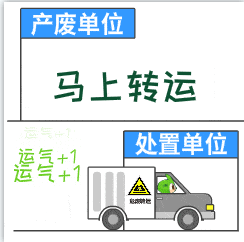 无废城市表情7.png