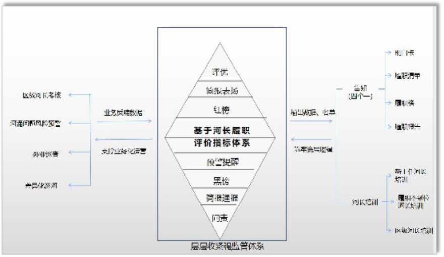 自动转存图片