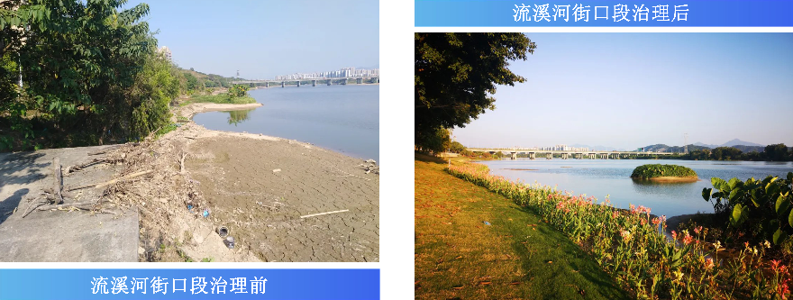 流溪河主要做法.jpg
